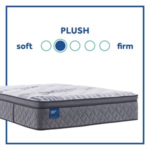 Sealy prestwick sales pillowtop mattress